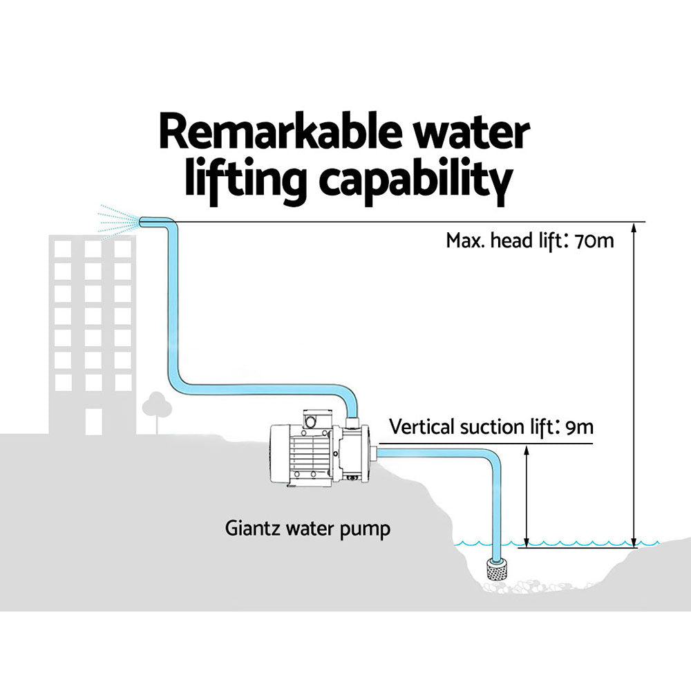 Giantz Multi Stage Water Pump Pressure Rain Tank Garden Farm House Irrigation 2500W